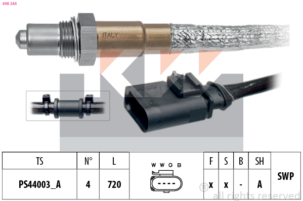 Lambda sonda KW